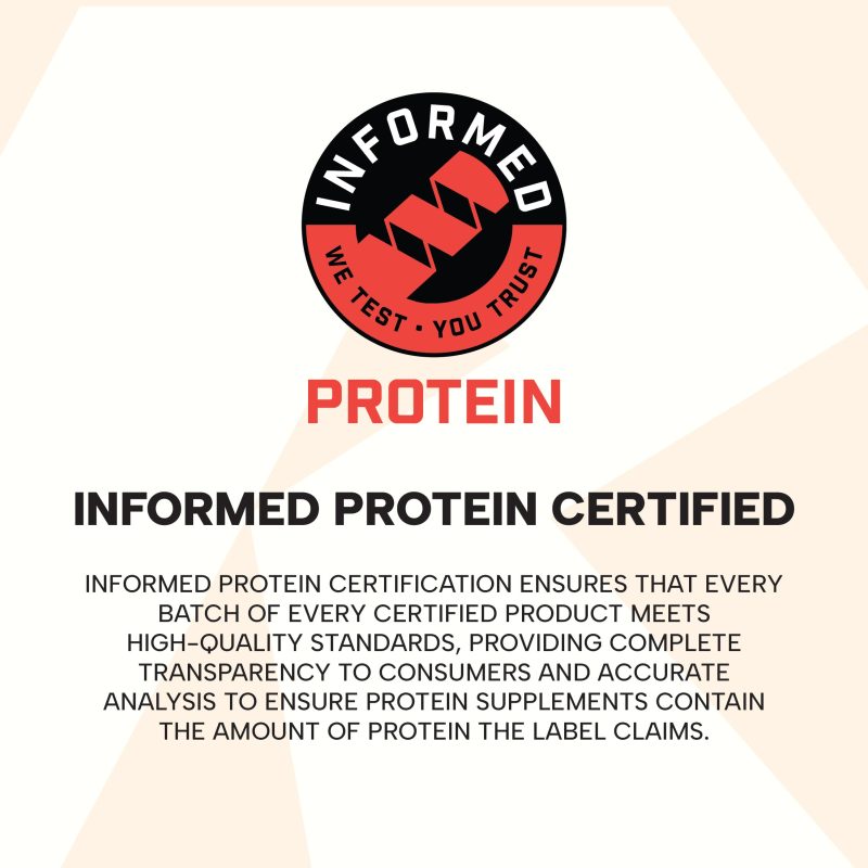 Raw INFORMEDPROTEIN